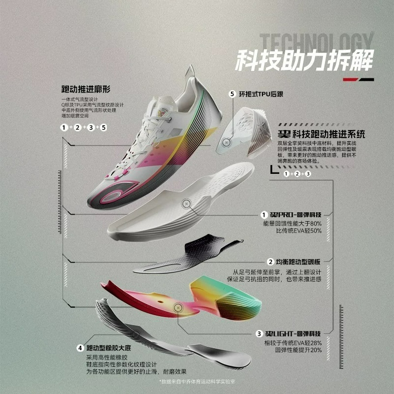 Luxury Brand Mens Basketball T - Outdoor Sport Court Flooring ulasan dan harga